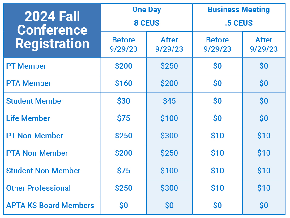 Meeting Pricing Table